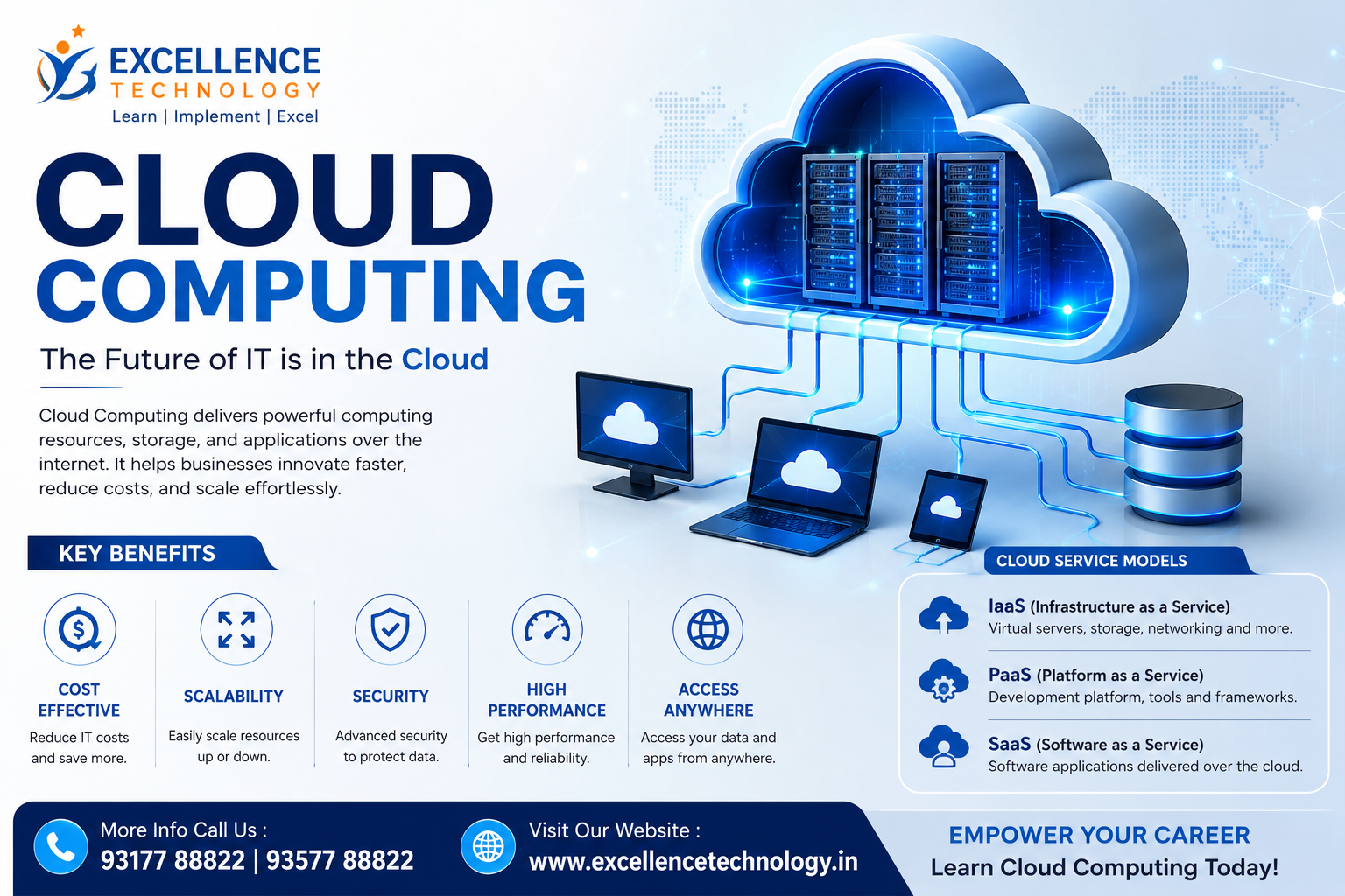 Cloud computing training