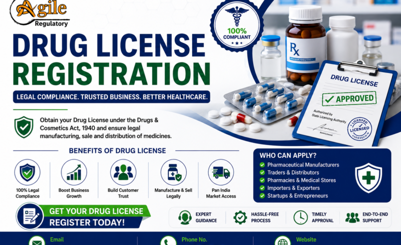Complete Food and Drug License Guide for Medical Stores and Pharmacies in India