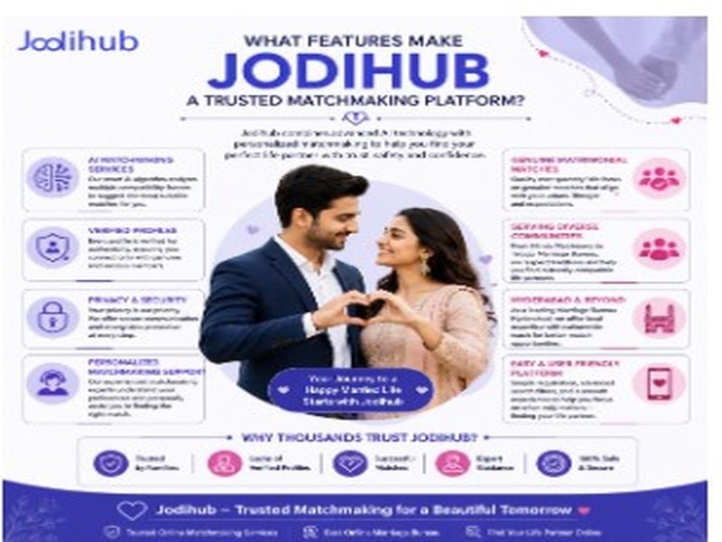 What Features Make Jodihub a Trusted Matchmaking Platform