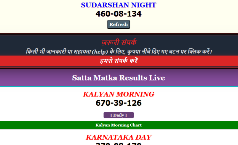 Madhur Day