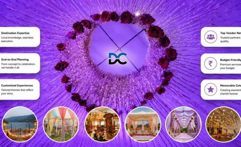 Best Wedding Planners in Pushkar for Destination Weddings