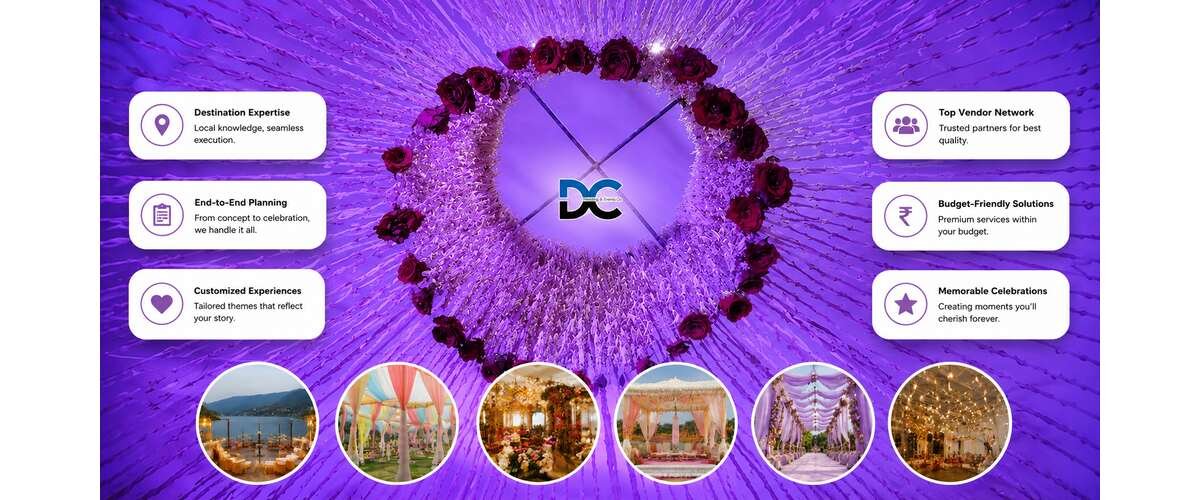 Best Wedding Planners in Pushkar for Destination Weddings