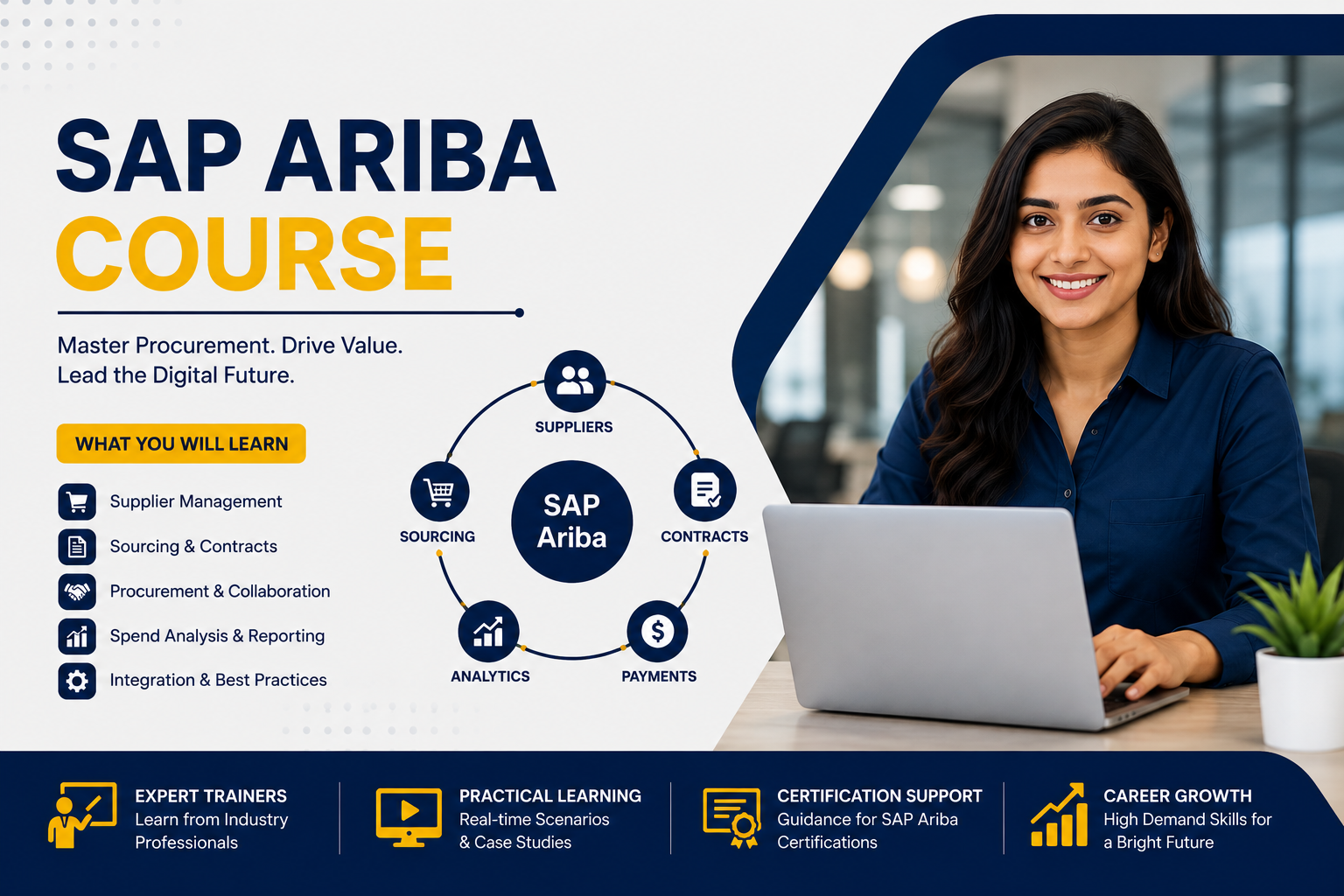 SAP Ariba Course: Build Expertise in Digital Procurement and Supplier Management