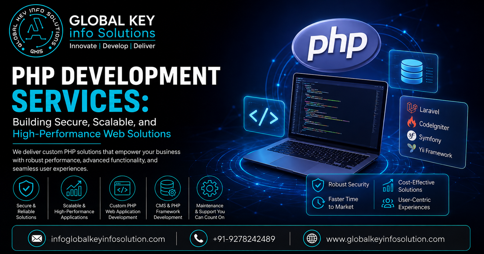 PHP Development Services: Building Secure, Scalable, and High-Performance Web Solutions