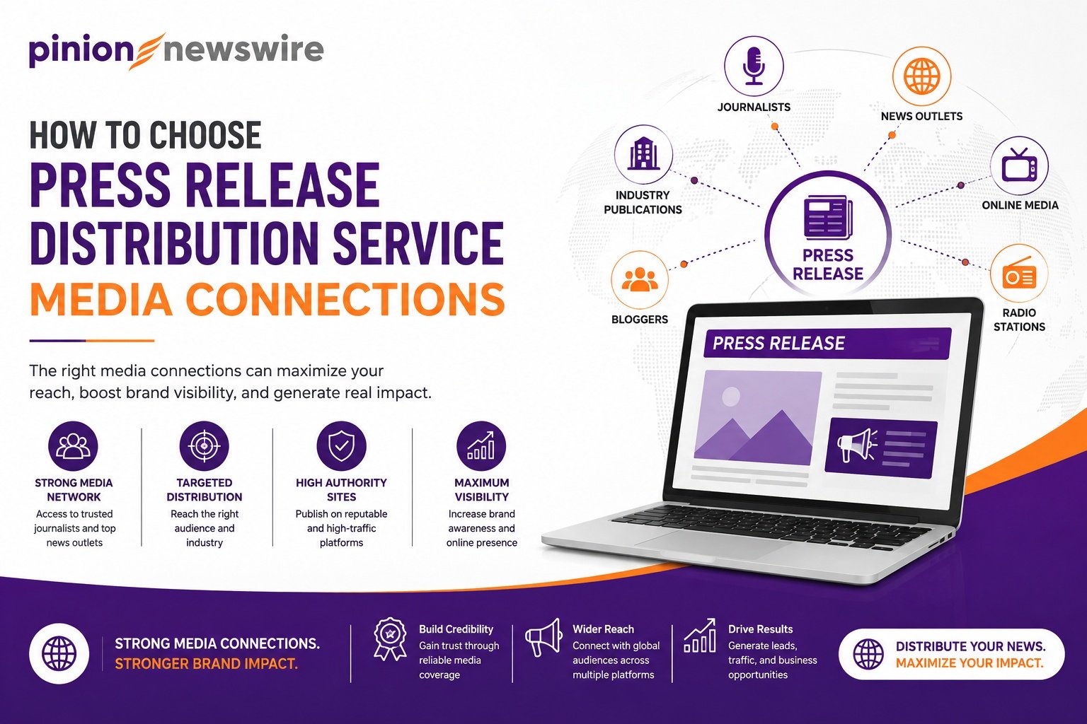 Press Release Distribution Service: A Complete Guide for Businesses in 2026