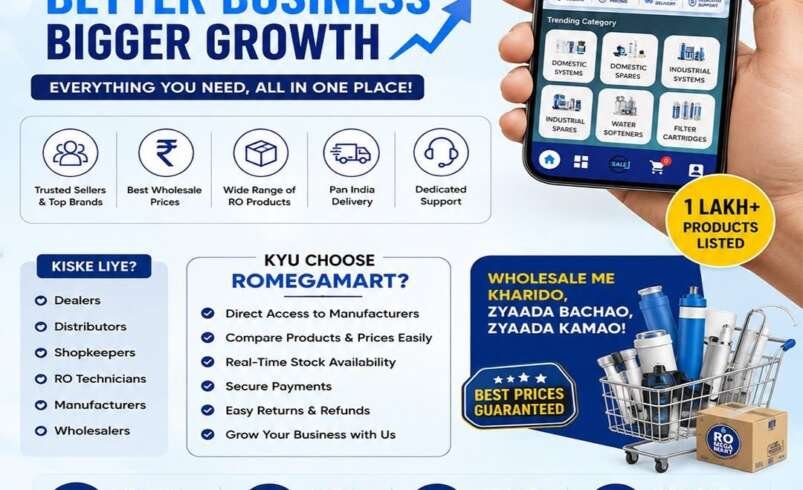 Top Water Purifier Brands – Find Trusted Water Purification Solutions with Romegamart Across India