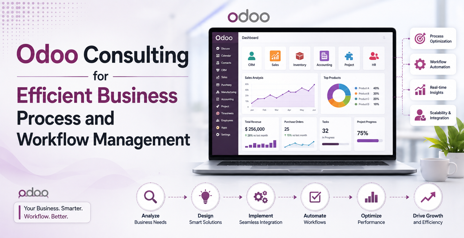 Odoo Consulting for Efficient Business Process and Workflow Management