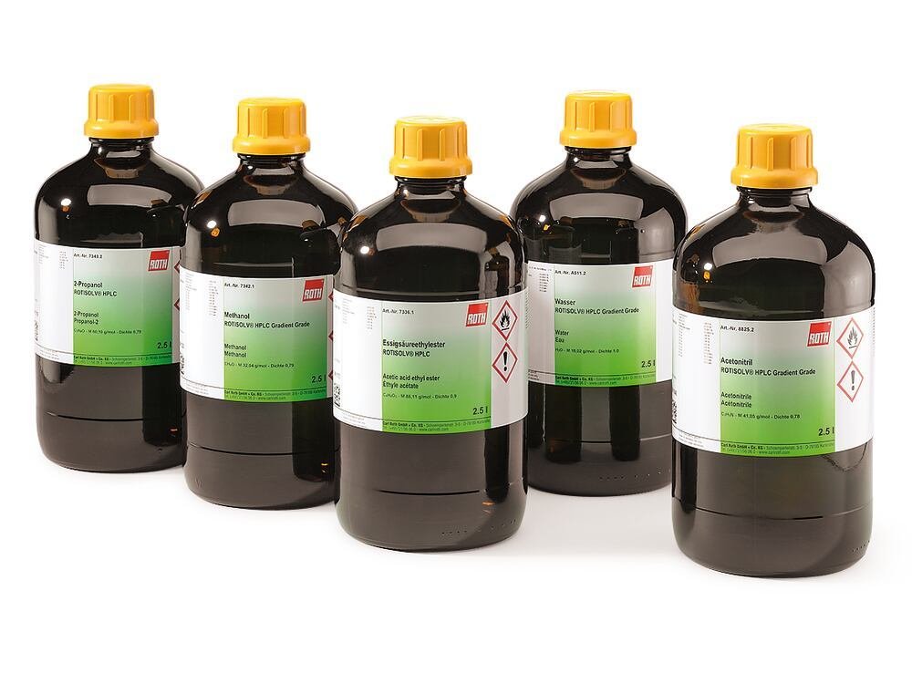 Why Does Solvent Selection Matter in Organic and Pharmaceutical Synthesis?