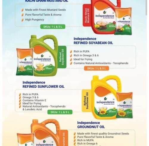 Reliance water dealership Build A Successful Dealership With Reliable Water Business Opportunities Today