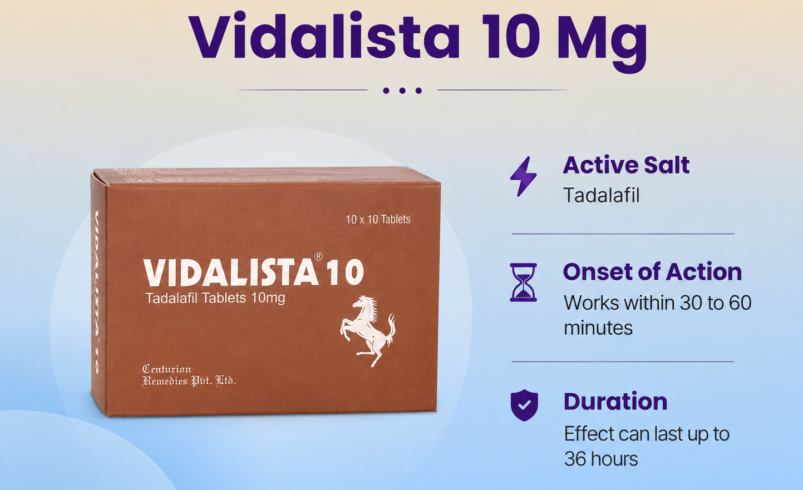 Vidalista 10mg Guide: Timing, Effects, and Important Considerations