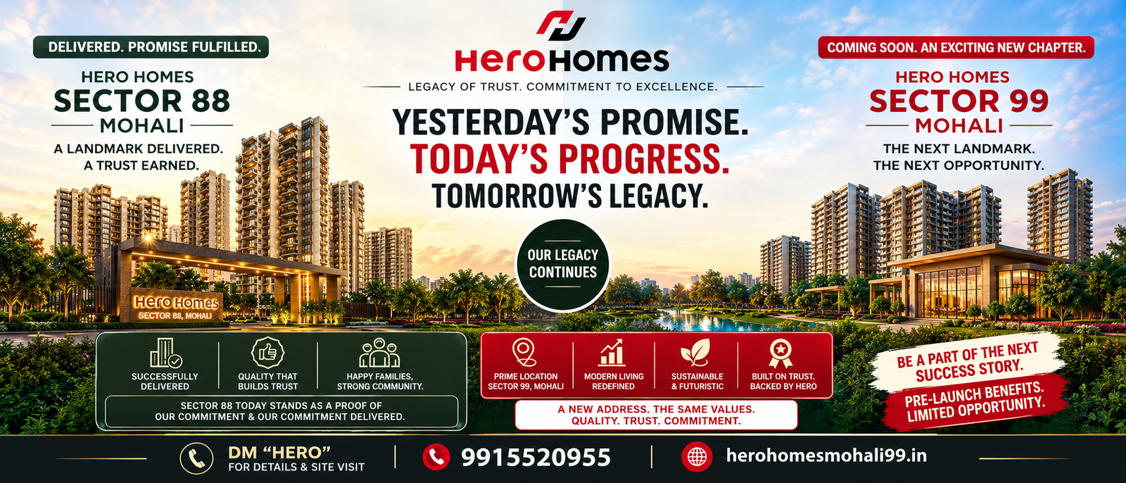 Hero Homes Sector 99 Mohali: The Next Landmark for Modern Living