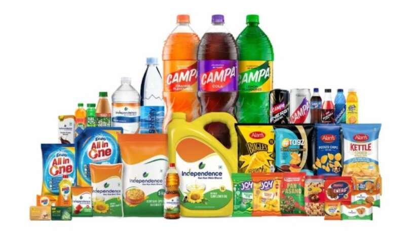 Independence FMCG franchise cost – Explore Investment Details