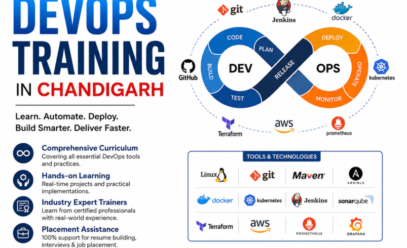DevOps Training: Complete Guide to Build a Successful Career in DevOps