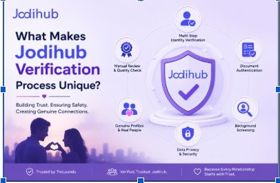 What Makes Jodihub Verification Process Unique