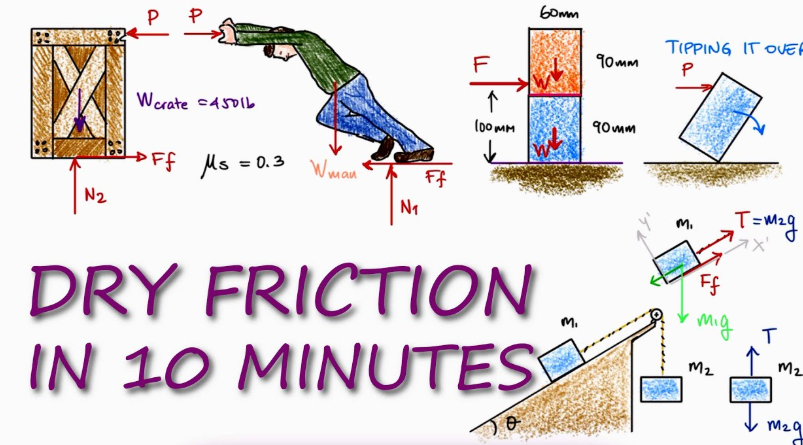How Can Additive Technology Support Industrial Fluid Handling?