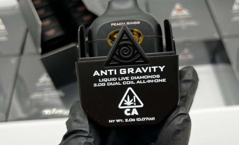 Anti Gravity Disposable Guide – Product Details & Label Information