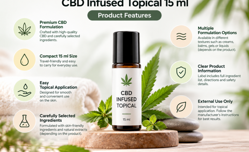 CBD Infused Topical 15 ml: A Closer Look at Product Features and Ingredients