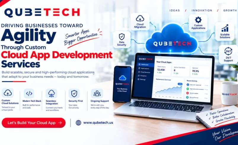 Driving business agility through custom cloud application development services