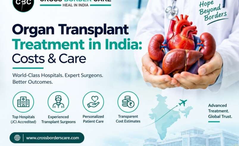 Organ Transplant Treatment in India: Costs & Care
